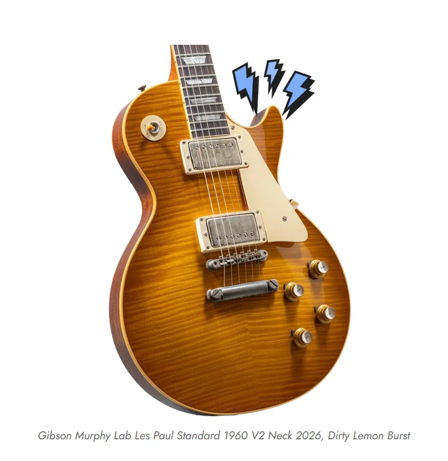 Win This $7,425 Guitar Giveaway